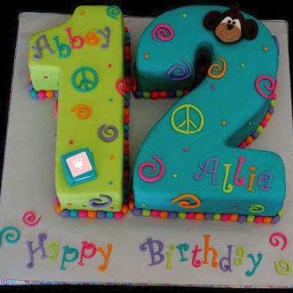 Birthday Number Shape Cake